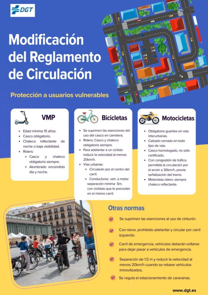 El nuevo Reglamento de Circulación fija en 15 años la edad mínima para conducir un VMP y obliga al casco desde octubre de 2026