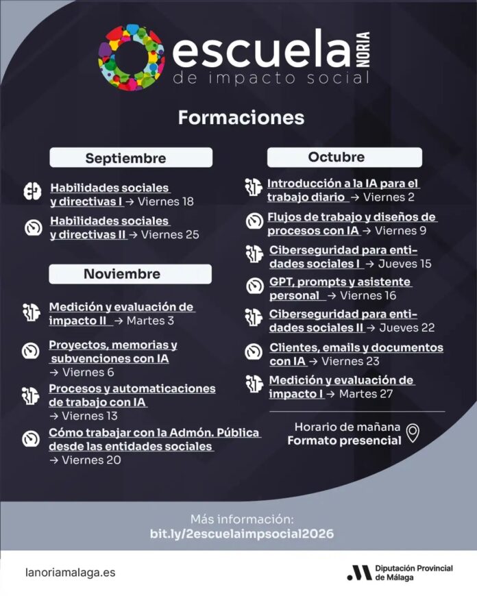 La Noria programa 13 formaciones sobre inteligencia artificial e impacto social entre septiembre y noviembre